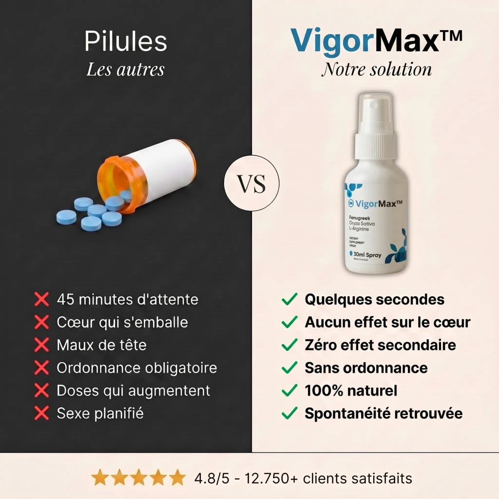 VIGORMAX — DUR EN QUELQUES SECONDES, NATURELLEMENT SANS PILULE